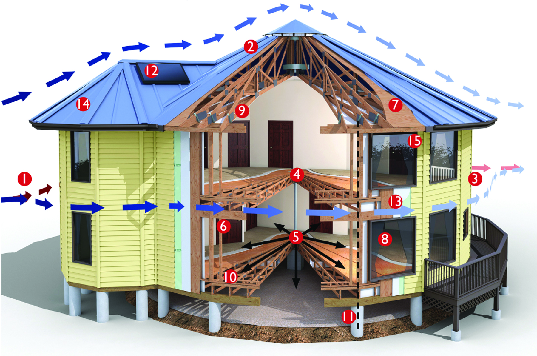 cutaway-hurricane-resistant-home-w-numbers-lger.jpg