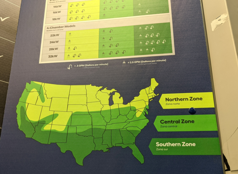 Climate Zones